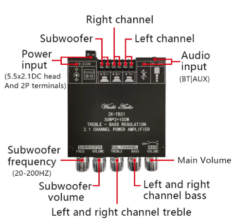 21-channel-audio-amplifier-module-with-tone-big-1