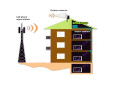 cell-phone-signal-booster-for-home-in-bangla-small-1