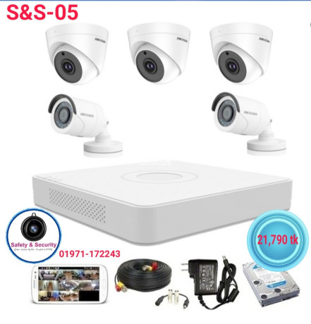 safety-security-cc-camera-big-4